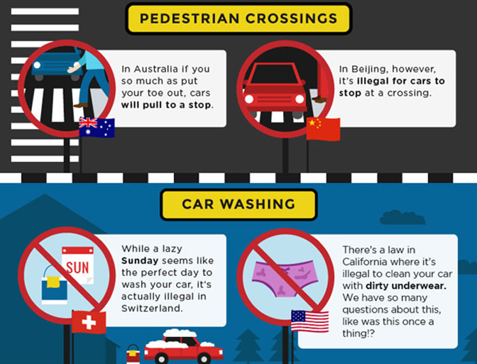 Strangest Driving Rules