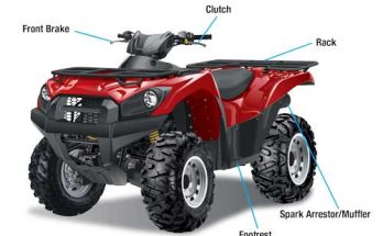 ATV Parts